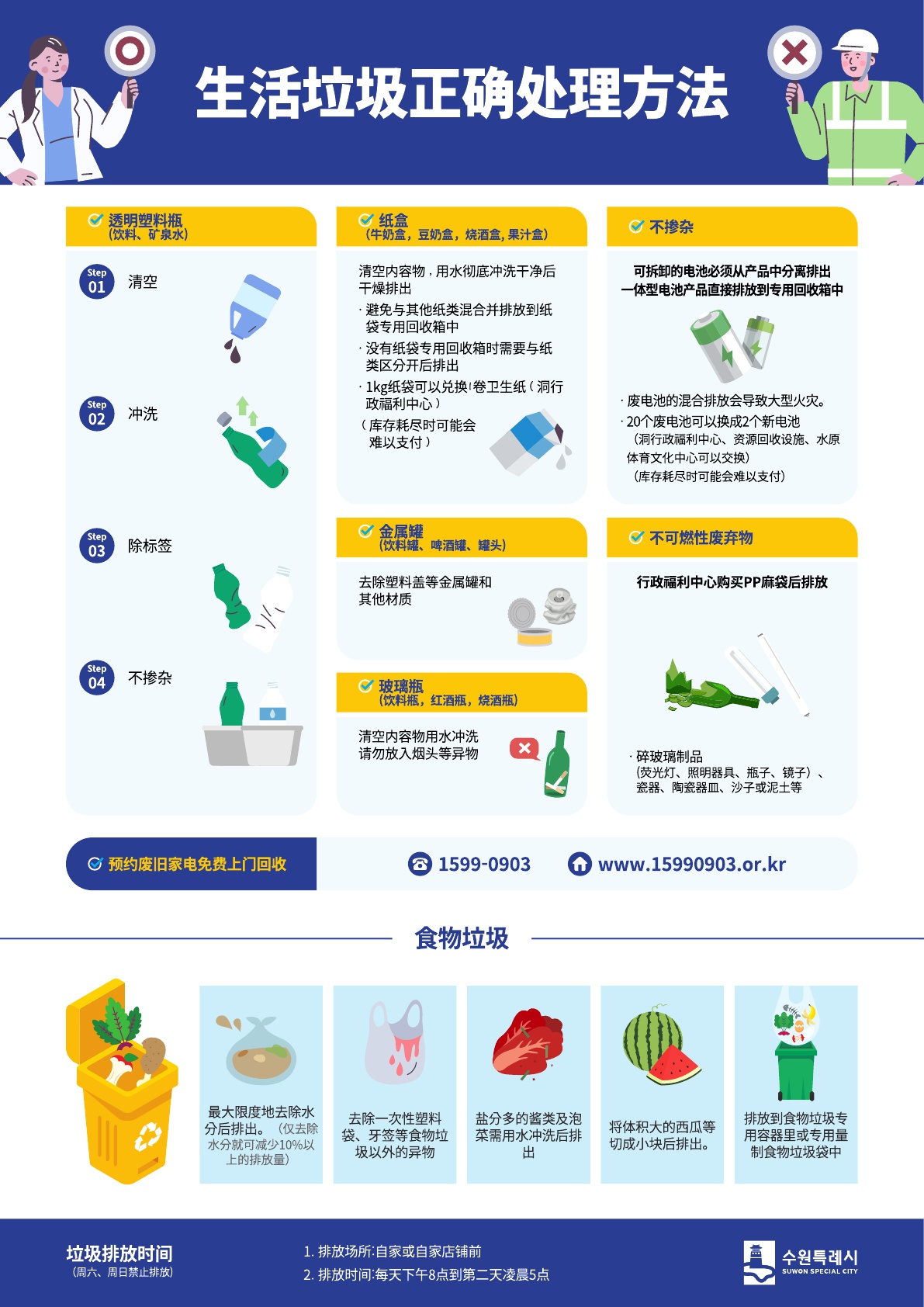 올바른 생활쓰레기 처리방법 이미지2